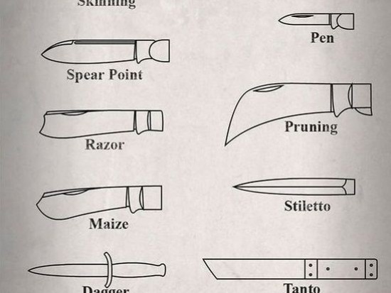 Custom Handmade Hunting Knife - Design Your Own Knife