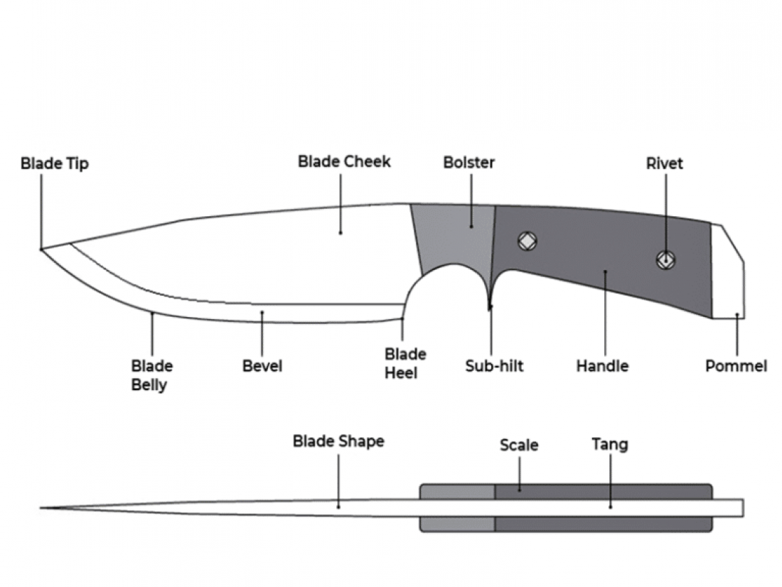 Custom Handmade Hunting Knife Design Your Own Knife